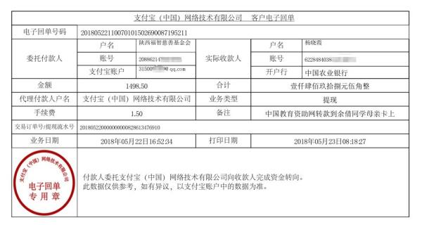 中国教育资助网给余倩同学转款的电子回单