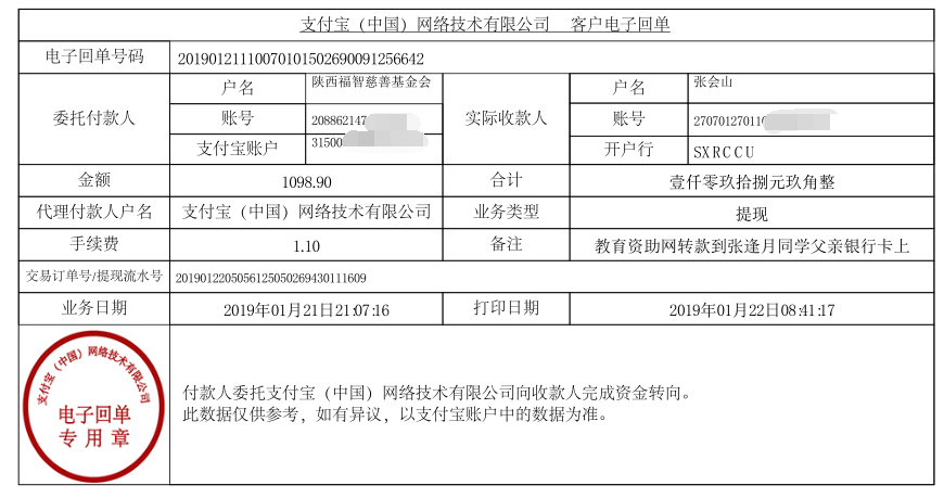 教育资助网给张逢月同学转款的电子回单