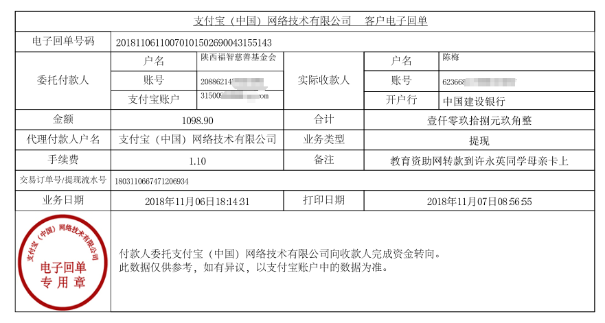 教育资助网给许永英同学转款的电子回单