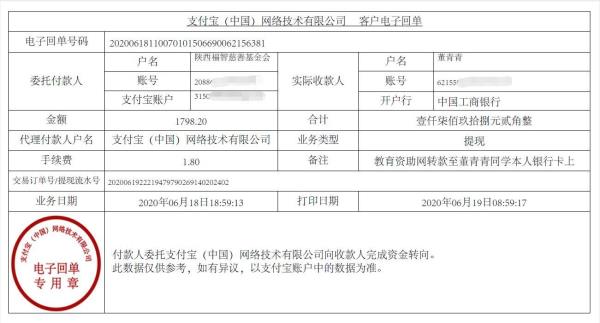 教育资助网给董青青同学转款的电子回单