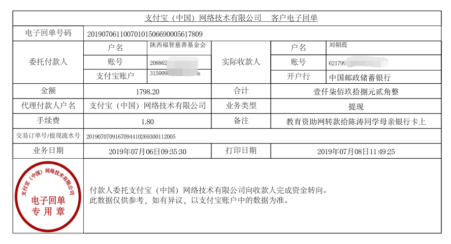 教育资助网给陈涛同学转款的电子回单