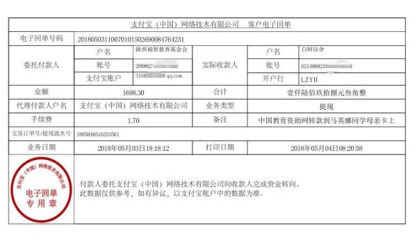 中国教育资助网给马英娜同学转款的电子回单