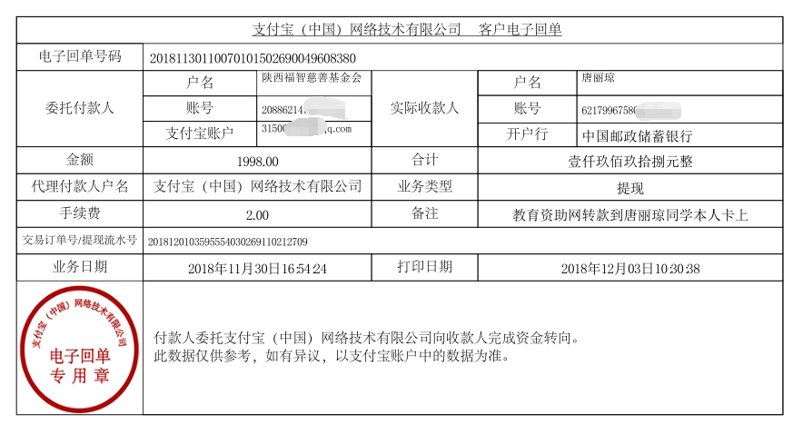 教育资助网给唐丽琼同学转款的电子回单