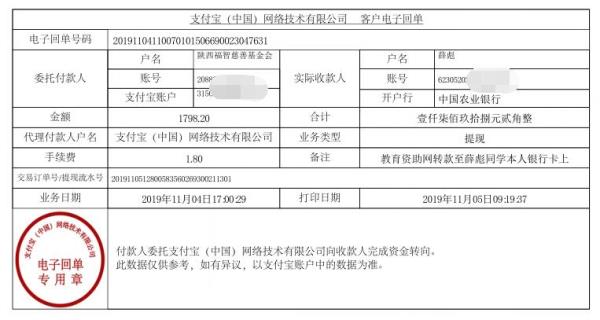 教育资助网转款给薛彪同学的电子回单