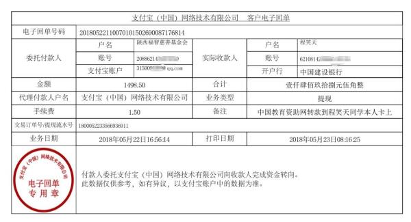 中国教育资助网转款给程笑天同学的电子回单