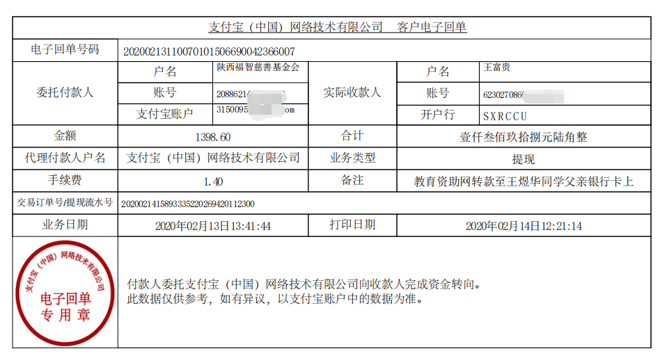 教育资助网给王煜华同学转款的电子回单