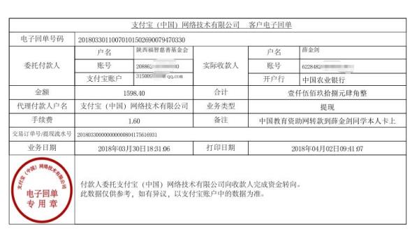 中国教育资助网给薛金剑同学转款电子回单