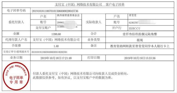 教育资助网转款给曾莹莹同学的电子回单