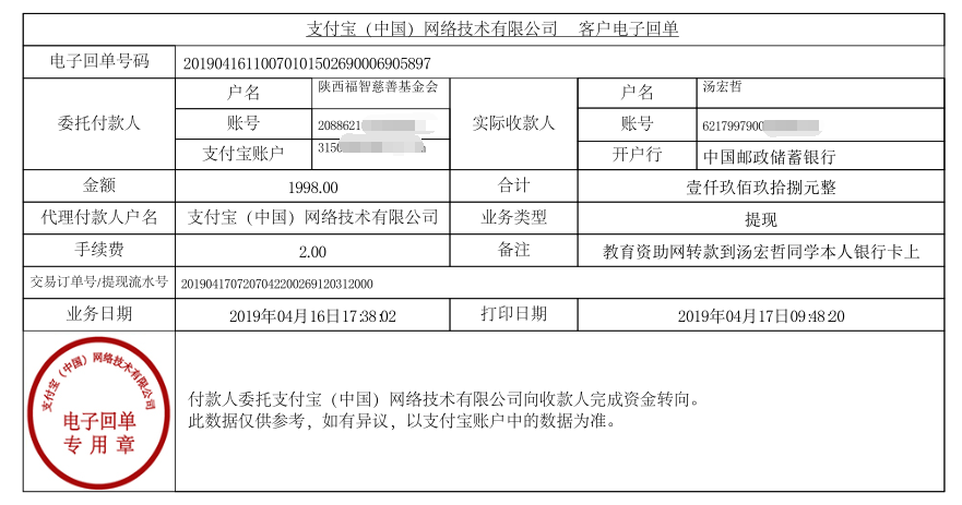 教育资助网给汤宏哲同学转款的电子回单