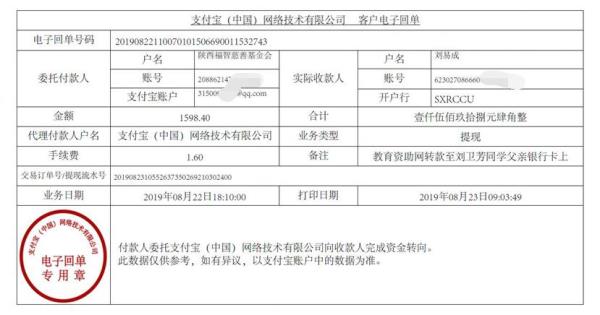 教育资助网转款给刘卫芳同学的电子回单