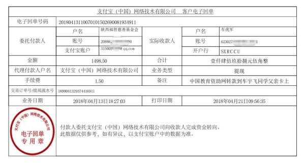 中国教育资助网给车宇飞同学转款电子回单