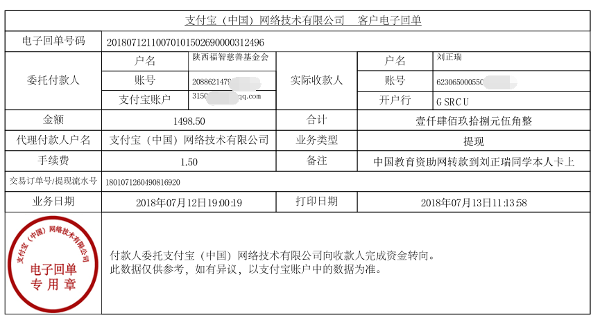 中国教育资助网给刘正瑞同学转款的电子回单
