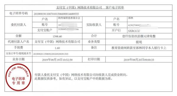 教育资助网转款给郭林同学的电子回单