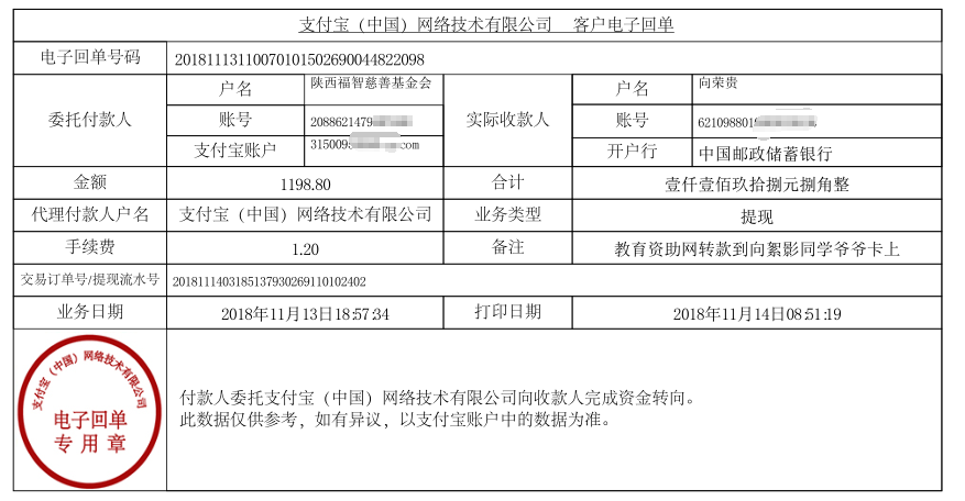 教育资助网给向絮影腾讯转款的电子回单