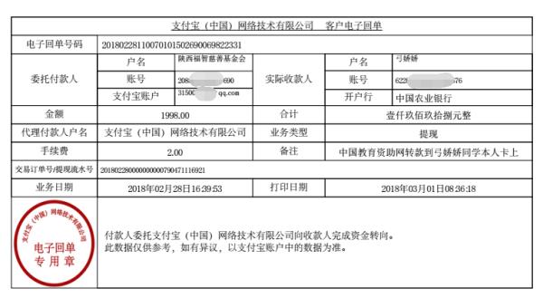 中国教育资助网给弓娇娇同学转款电子回单