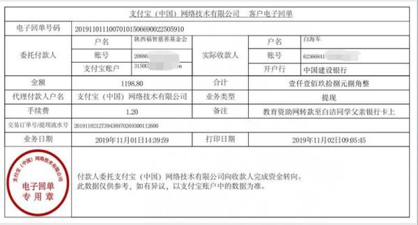 教育资助网转款给白洁同学的电子回单
