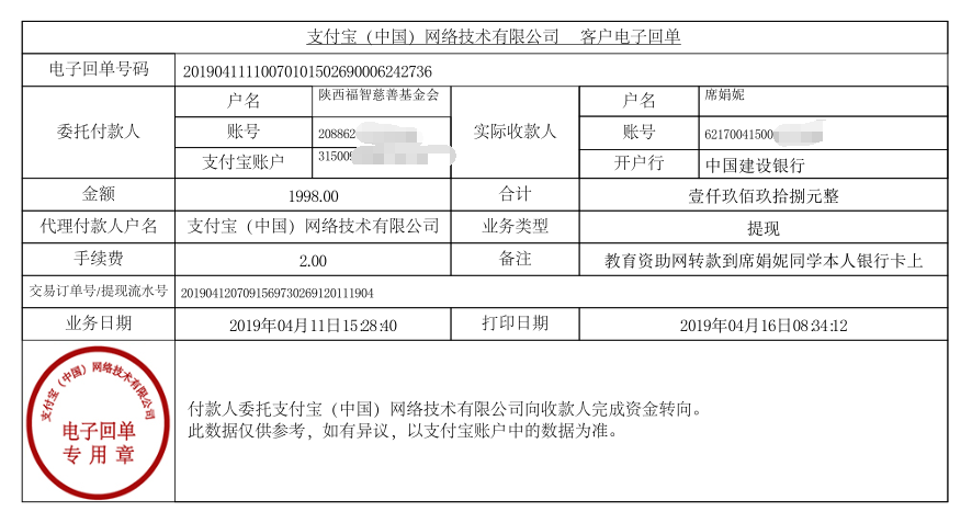 教育资助网给席娟妮同学转款的电子回单