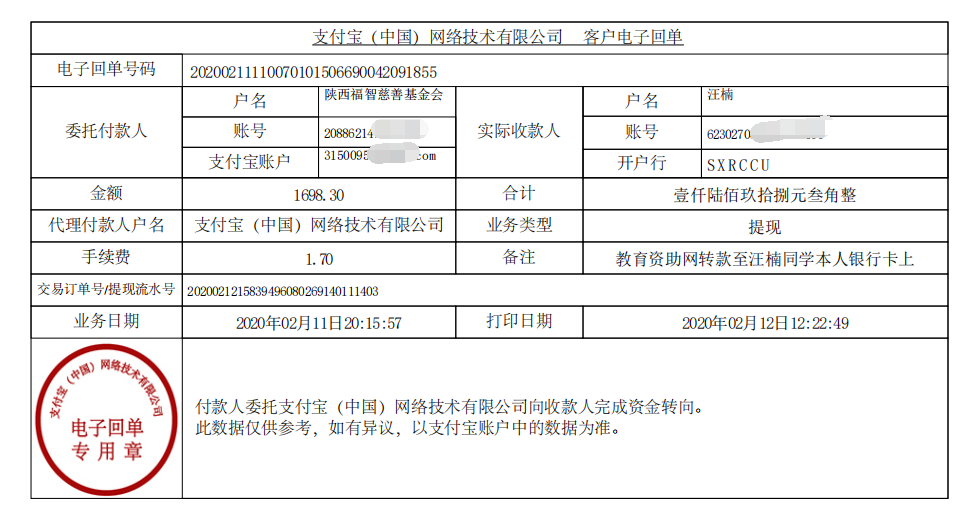 教育资助网给汪楠同学转款的电子回单