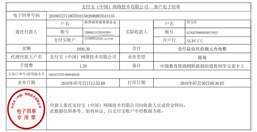中国教育资助网转款给田思育同学的电子回单