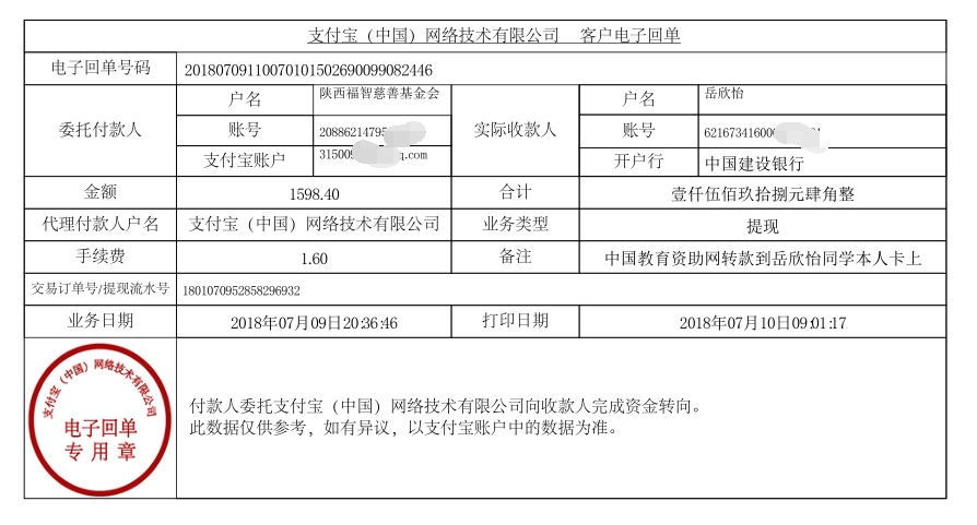 中国教育资助网给岳欣怡同学转款的电子回单