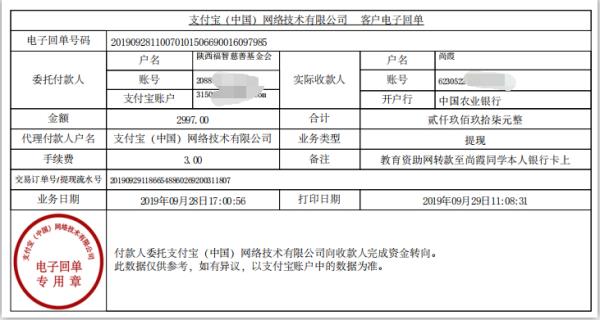 教育资助网转款给尚霞同学的电子回单