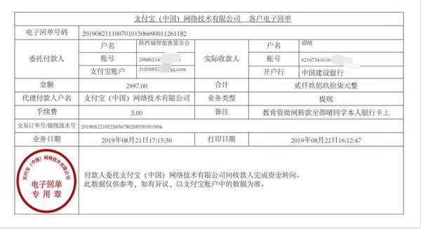 教育资助网转款给邵晴同学的电子回单