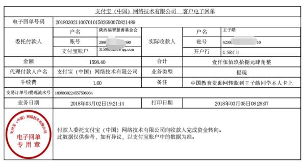 中国教育资助网给王子皓同学转款的电子回单