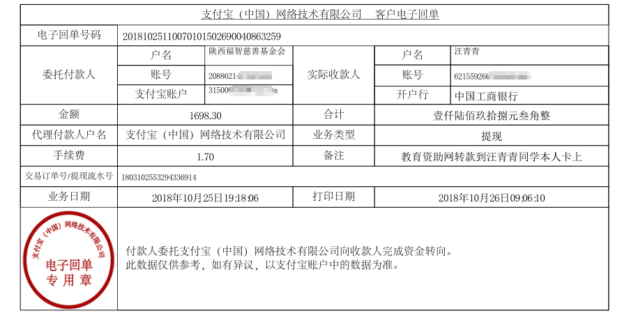 教育资助网转款给汪青青同学的电子回单
