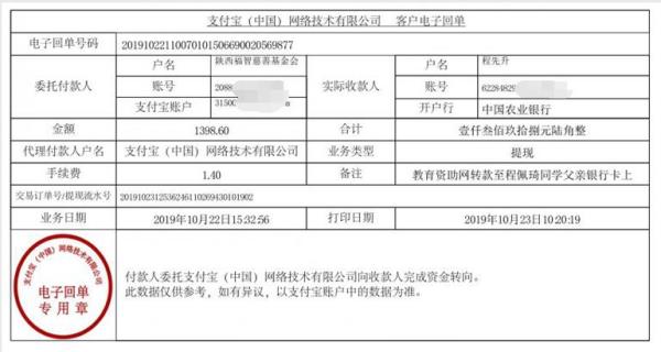 教育资助网转款给程佩琦同学的电子回单