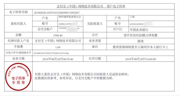 教育资助网转款给王森同学的电子回单