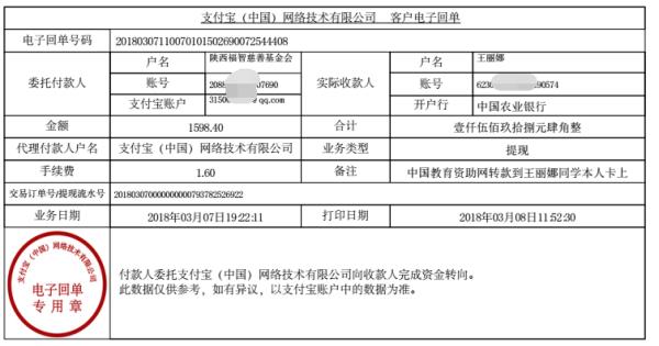 中国教育资助网给王丽娜同学转款的电子回单