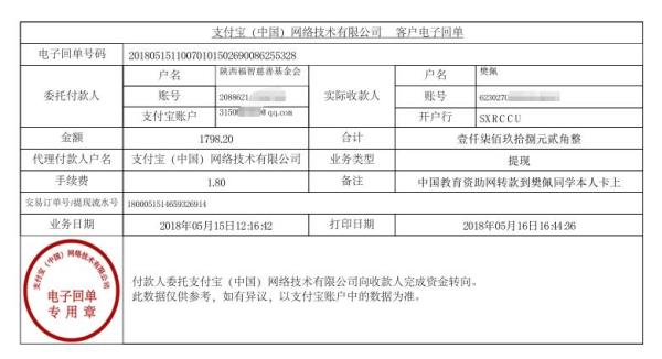 中国教育资助网给樊佩同学转款的电子回单