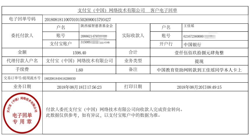 中国教育资助网转款给王佳瑶同学的电子回单