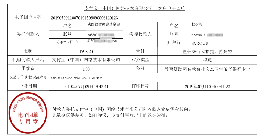 教育资助网给杜文杰同学转款的电子回单