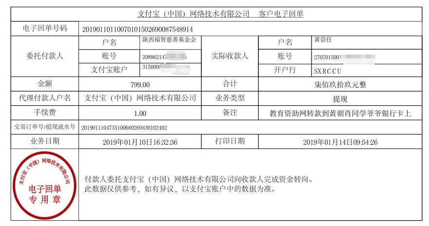 教育资助网给黄朝肖同学转款的电子回单