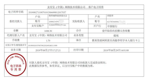 教育资助网转款给尚稳李同学的电子回单