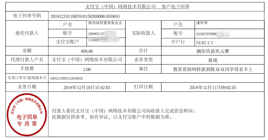 教育资助网给陈双双同学转款的电子回单
