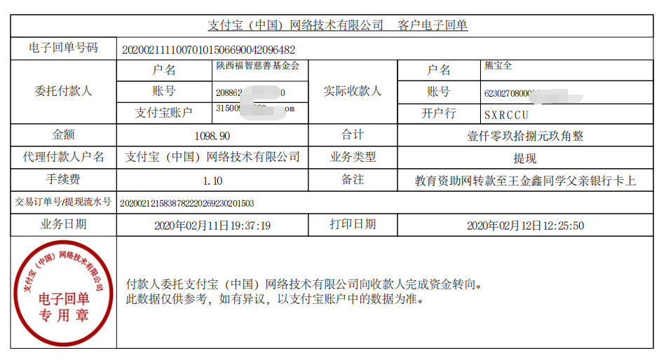 教育资助网给王金鑫同学转款的电子回单