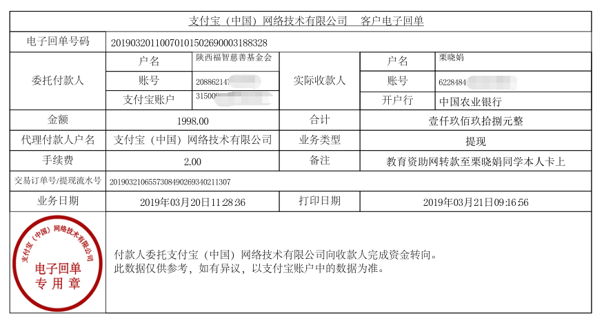 教育资助网给栗晓娟同学转款的电子回单