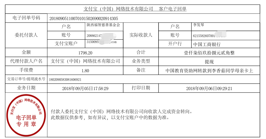 中国教育资助网给李香茹同学转款的电子回单