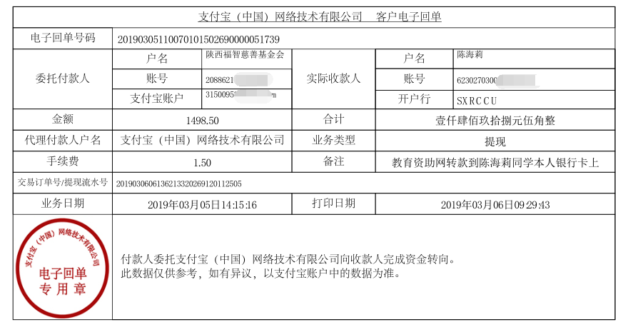 教育资助网给陈海莉同学转款的电子回单