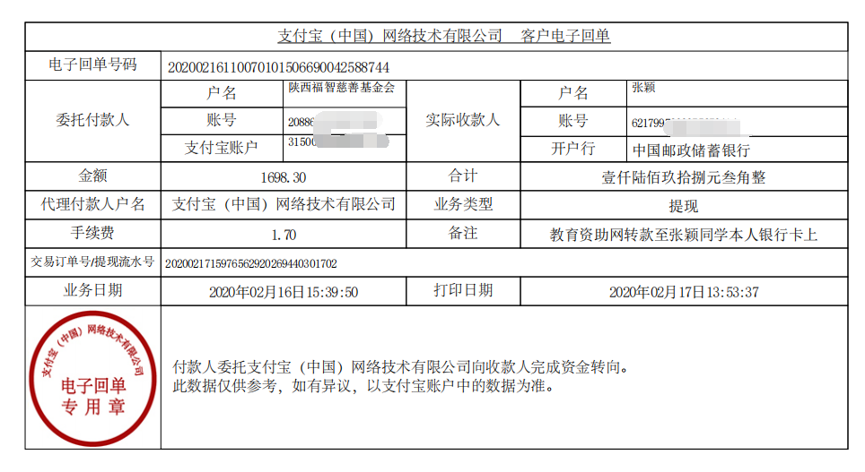 教育资助网给张颖同学转款的电子回单