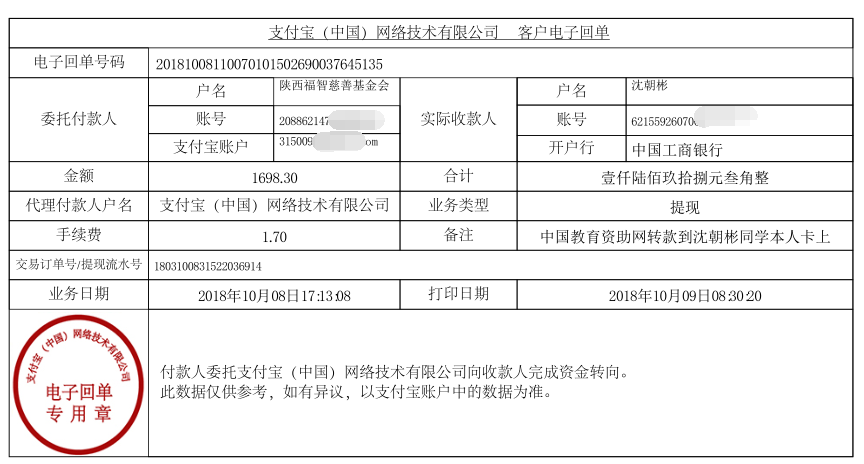 教育资助网给沈朝彬同学转款的电子回单