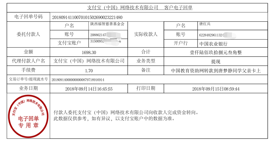 中国教育资助网给唐梦静同学转款的电子回单