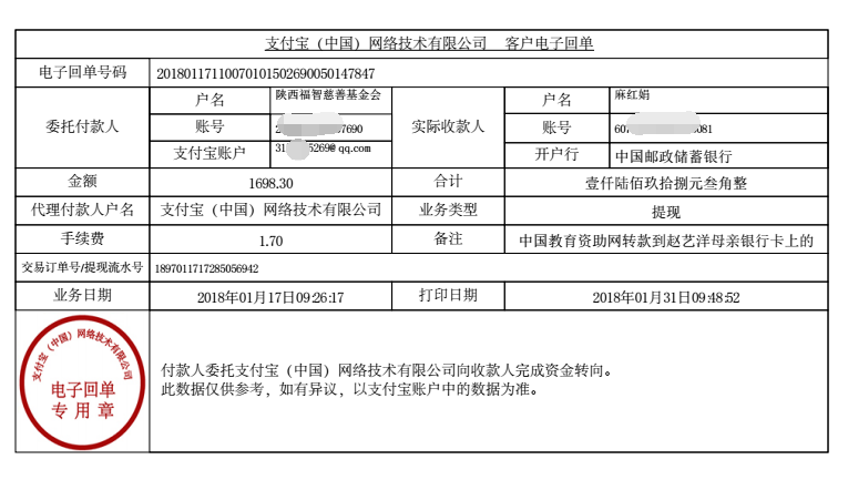 中国教育资助网给赵艺洋同学转款电子回单