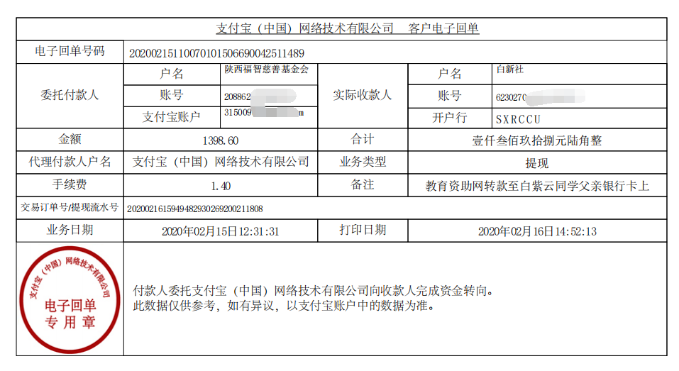 教育资助网给白紫云同学转款的电子回单