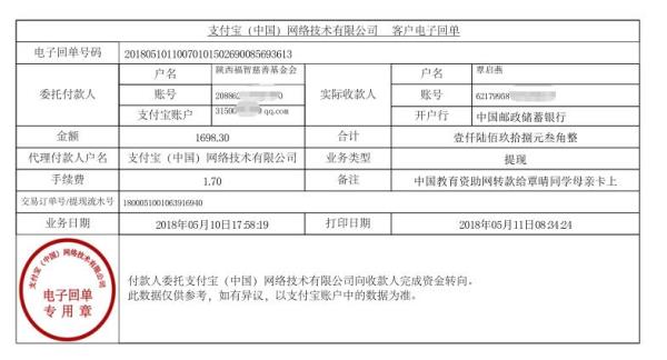 中国教育资助网给覃晴同学转款的电子回单