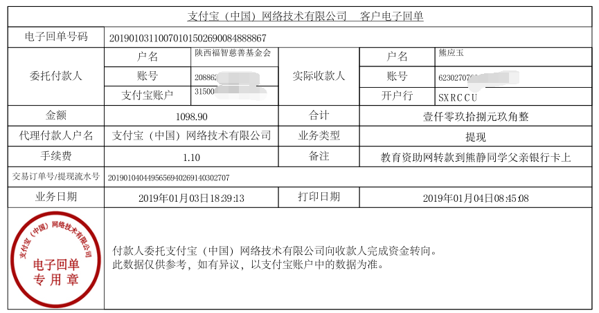 教育资助网给熊静同学转款的电子回单