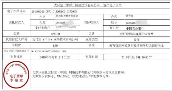 教育资助网转款给孙博同学的电子回单