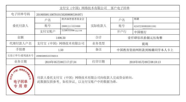 中国教育资助网给杨璐同学转款的电子回单